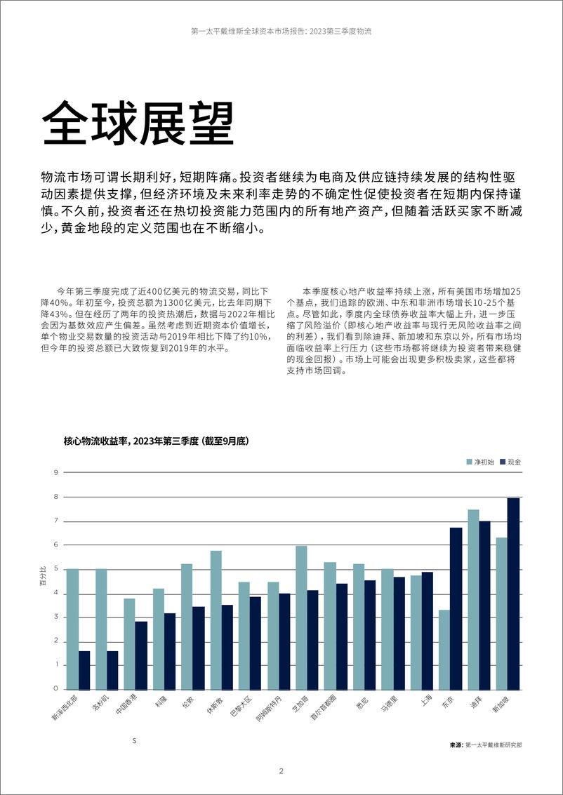 《2023年第三季度全球物流资本市场概览报告-第一太平戴维斯》 - 第2页预览图