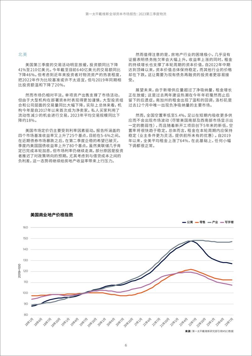 《2023年第三季度全球物流资本市场概览报告-第一太平戴维斯》 - 第6页预览图