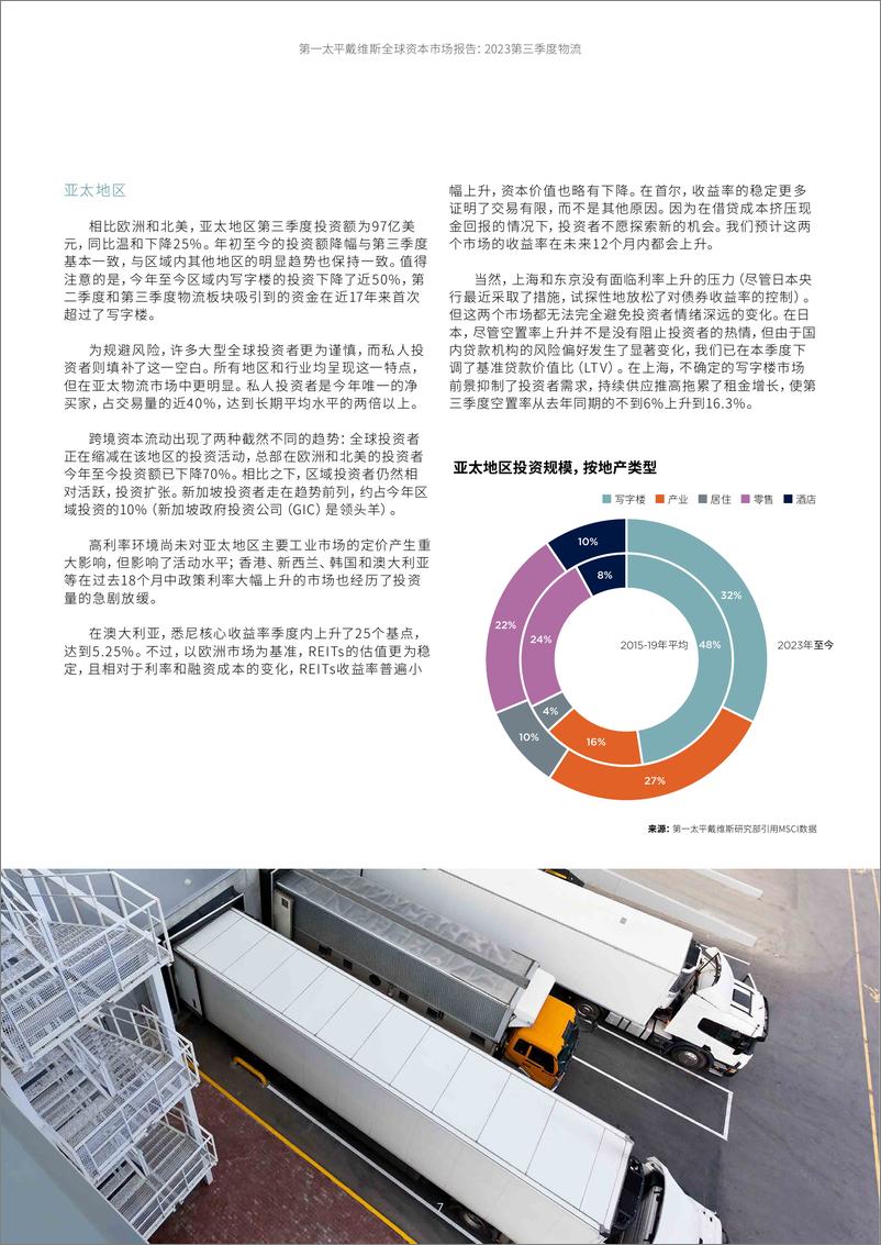 《2023年第三季度全球物流资本市场概览报告-第一太平戴维斯》 - 第7页预览图