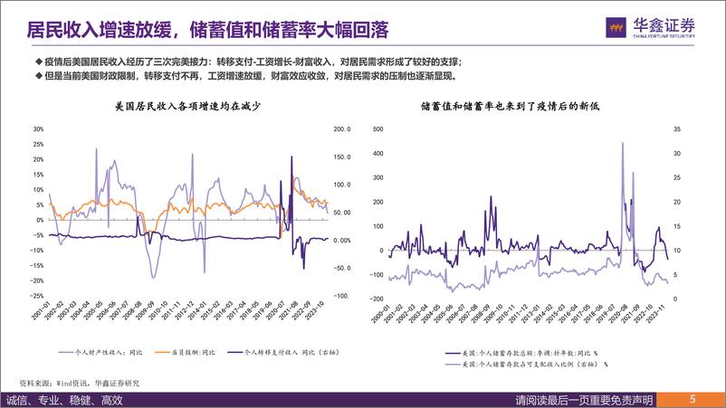 《华鑫证券-钟摆的另一端：美国从二胀到衰退担忧》 - 第5页预览图