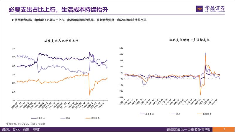 《华鑫证券-钟摆的另一端：美国从二胀到衰退担忧》 - 第7页预览图