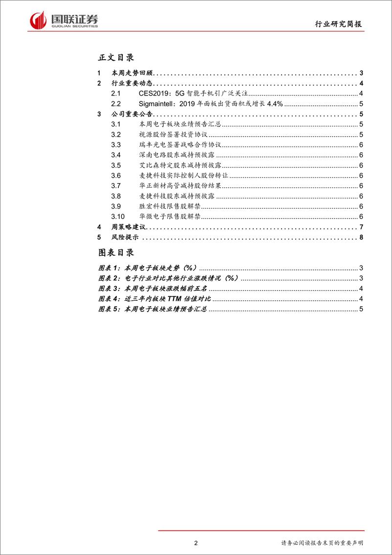 《电子行业：集成电路进出口额均创新高，国产替代可期-20190120-国联证券-10页》 - 第3页预览图