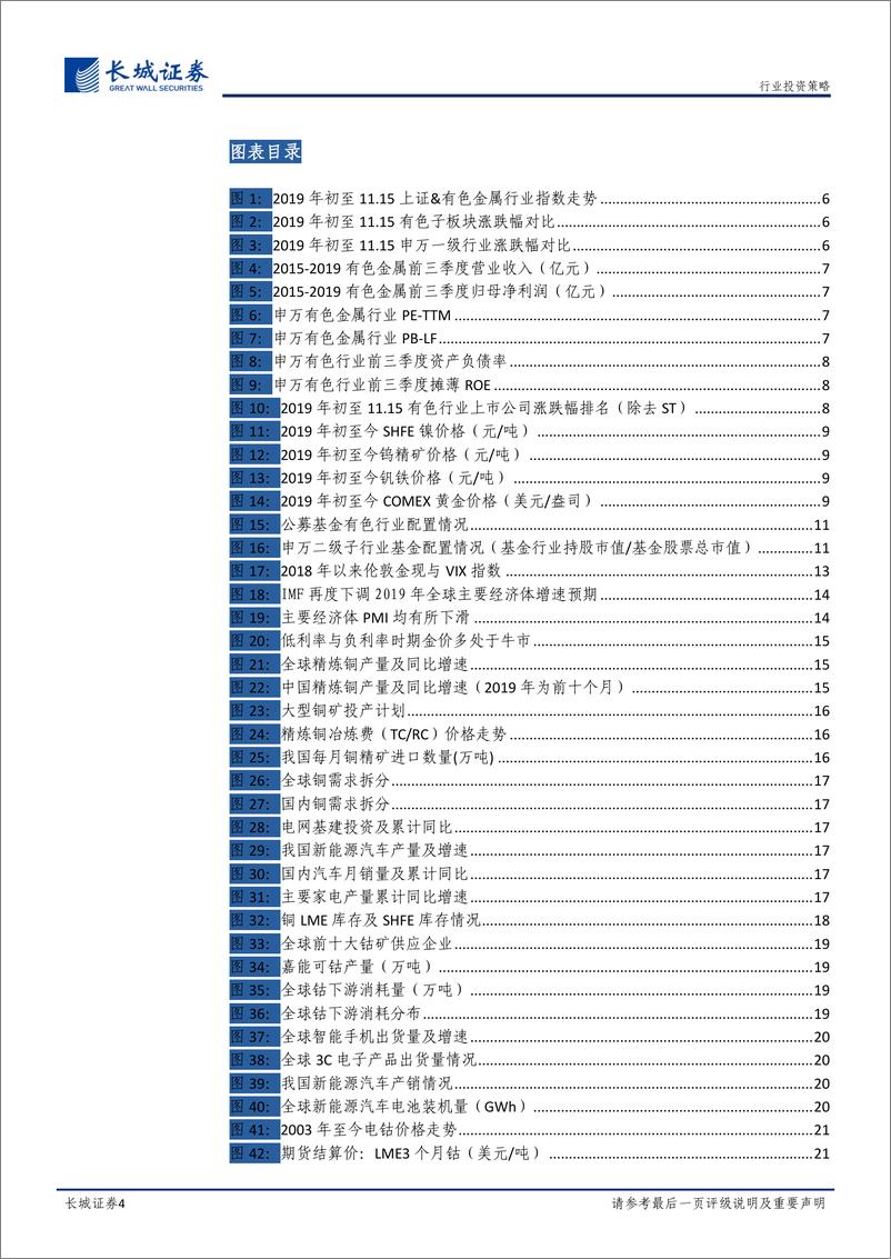 《有色金属行业2020年度投资策略：周期静待春风暖，军工材料望未来-20191223-长城证券-29页》 - 第5页预览图