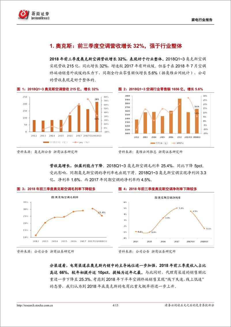 《空调行业专题报告：再看奥克斯增长背后的市场机遇-20190224-浙商证券-15页》 - 第5页预览图