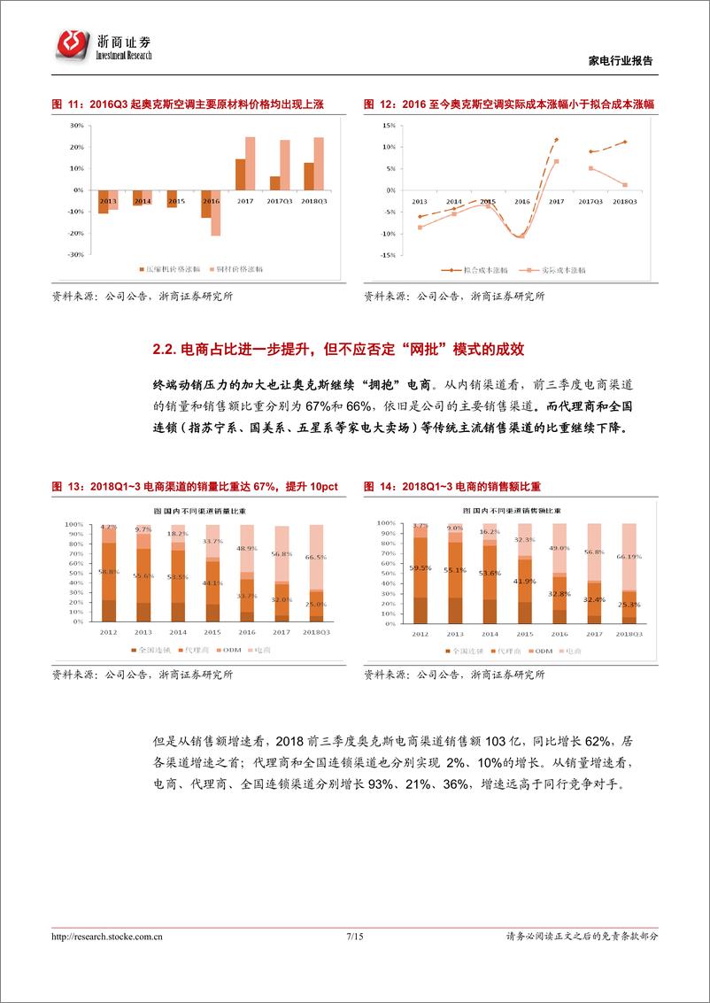 《空调行业专题报告：再看奥克斯增长背后的市场机遇-20190224-浙商证券-15页》 - 第8页预览图