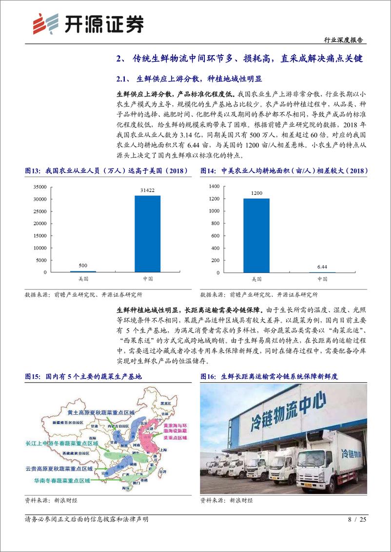 《行业深度报告：生鲜消费万亿市场百家争鸣，供应链能力将成为行业竞争致胜关键》 - 第8页预览图