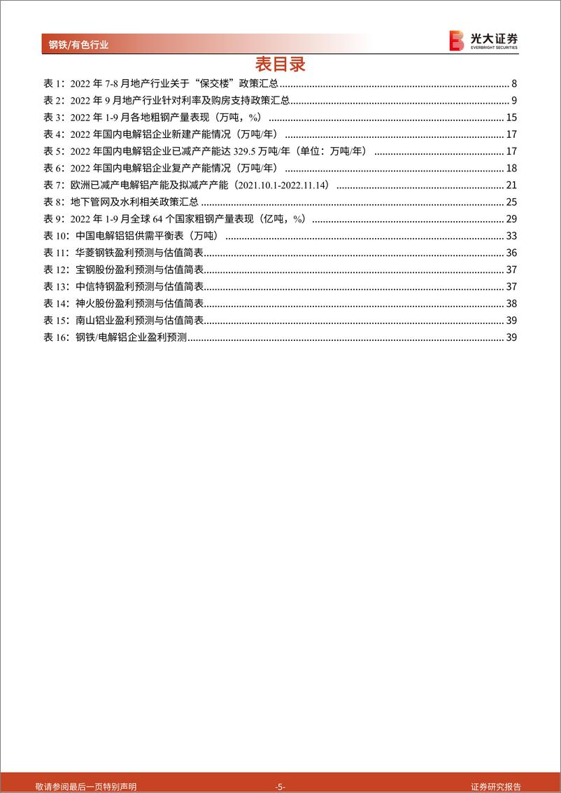 《钢铁有色行业2023年投资策略：需求仍是主要抓手，地产恢复速度决定板块弹性-20221128-光大证券-40页》 - 第6页预览图