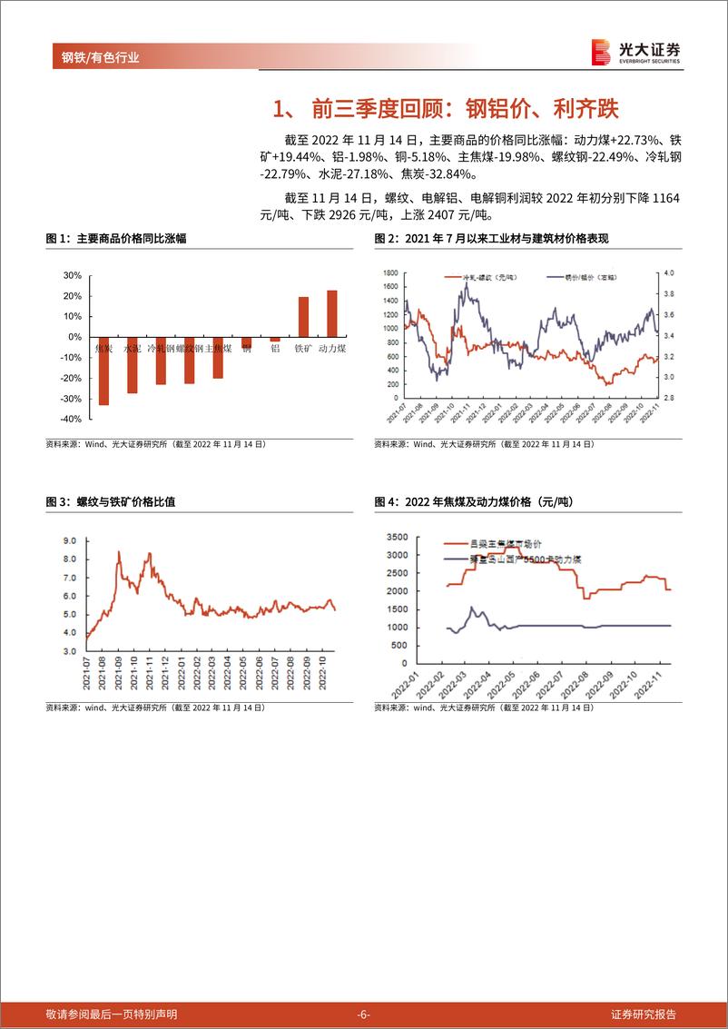 《钢铁有色行业2023年投资策略：需求仍是主要抓手，地产恢复速度决定板块弹性-20221128-光大证券-40页》 - 第7页预览图