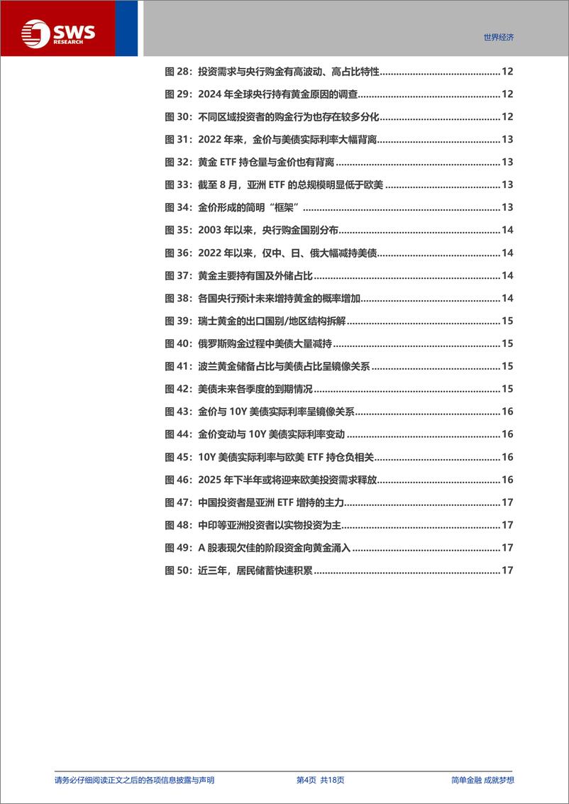 《兼论黄金的分析框架：黄金是在定价美元信用吗？-申万宏源-250102-18页》 - 第4页预览图