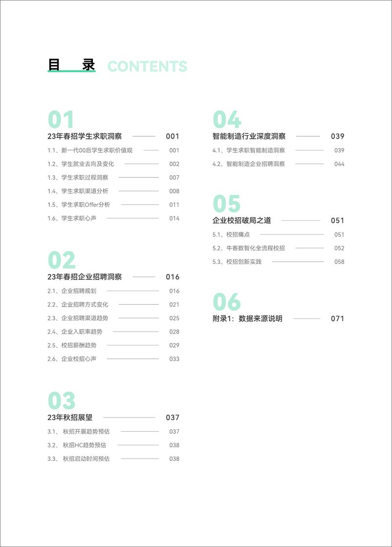 《2023牛客春季校园招聘白皮书-2023.06-79页》 - 第5页预览图