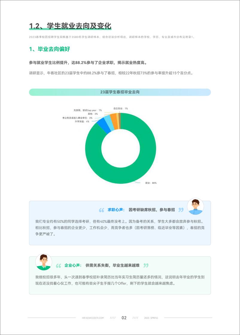 《2023牛客春季校园招聘白皮书-2023.06-79页》 - 第7页预览图