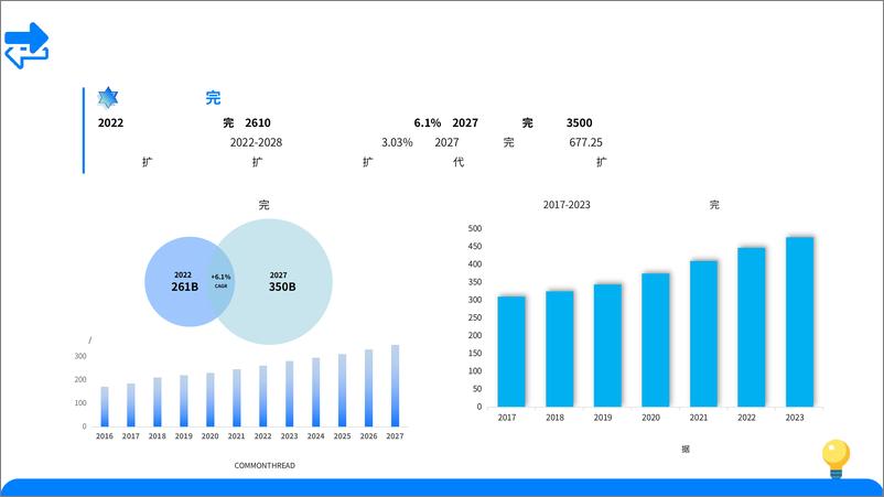 《2024宠物用品市场洞察报告-大数跨境-43页》 - 第5页预览图