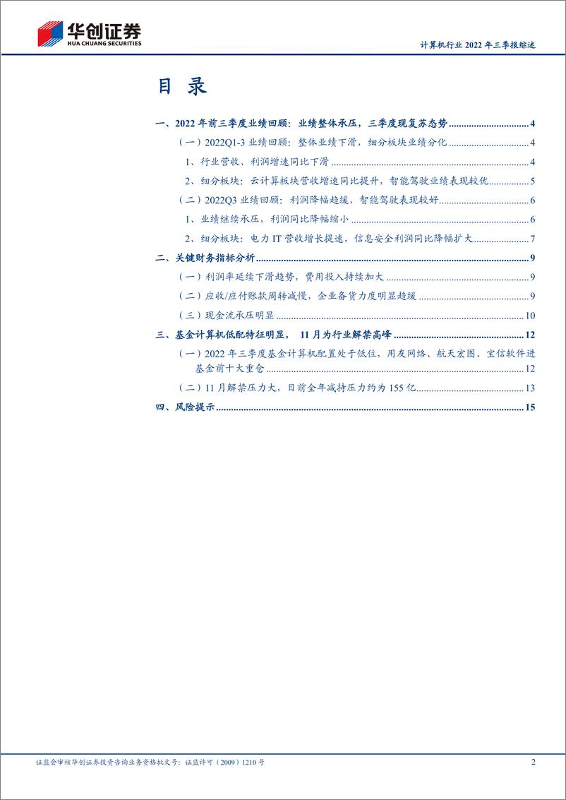 《计算机行业2022年三季报综述：盈利能力持续承压，基金延续低配-20221104-华创证券-18页》 - 第3页预览图