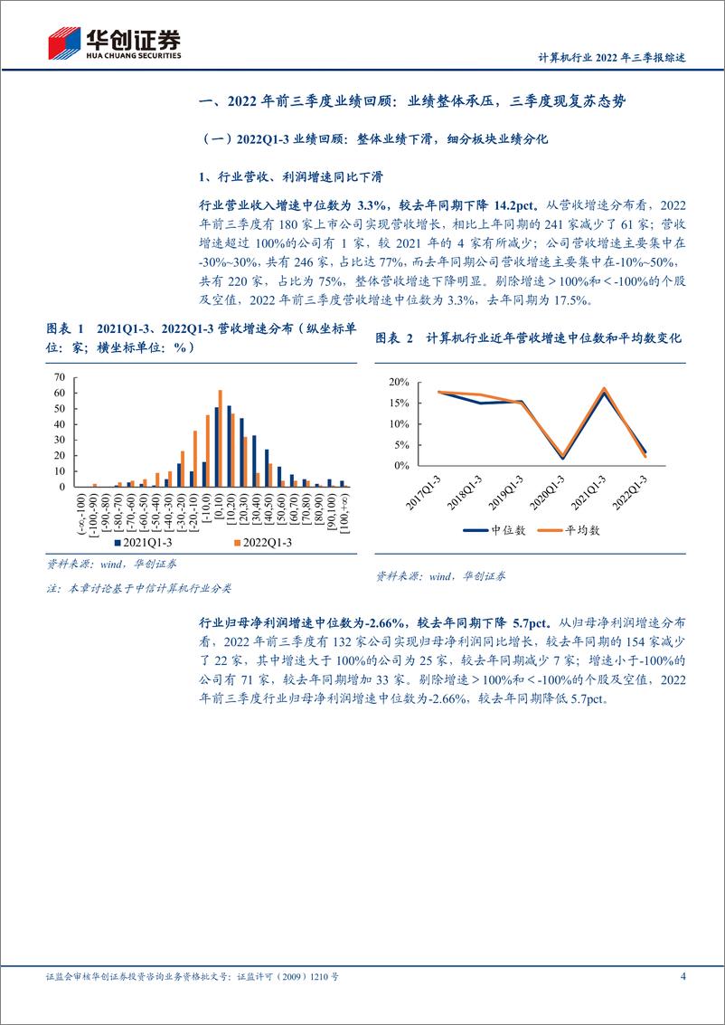 《计算机行业2022年三季报综述：盈利能力持续承压，基金延续低配-20221104-华创证券-18页》 - 第5页预览图