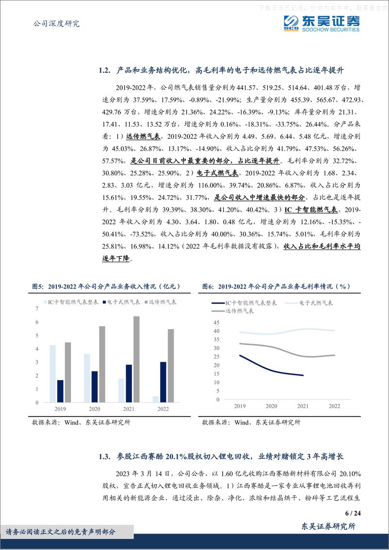 《东吴证券-威星智能(002849)智能燃气表龙头，碳酸锂价格底部布局切入锂电回收-230428》 - 第6页预览图