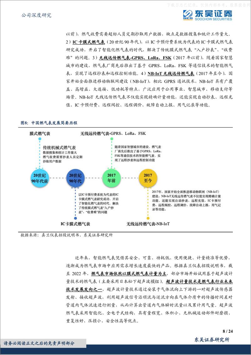 《东吴证券-威星智能(002849)智能燃气表龙头，碳酸锂价格底部布局切入锂电回收-230428》 - 第8页预览图