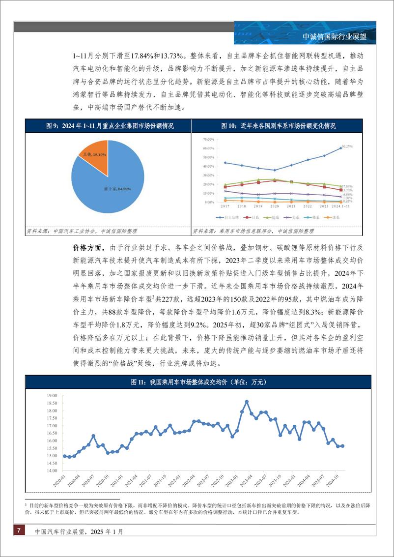 《中国汽车行业展望（2025年1月）-22页》 - 第7页预览图