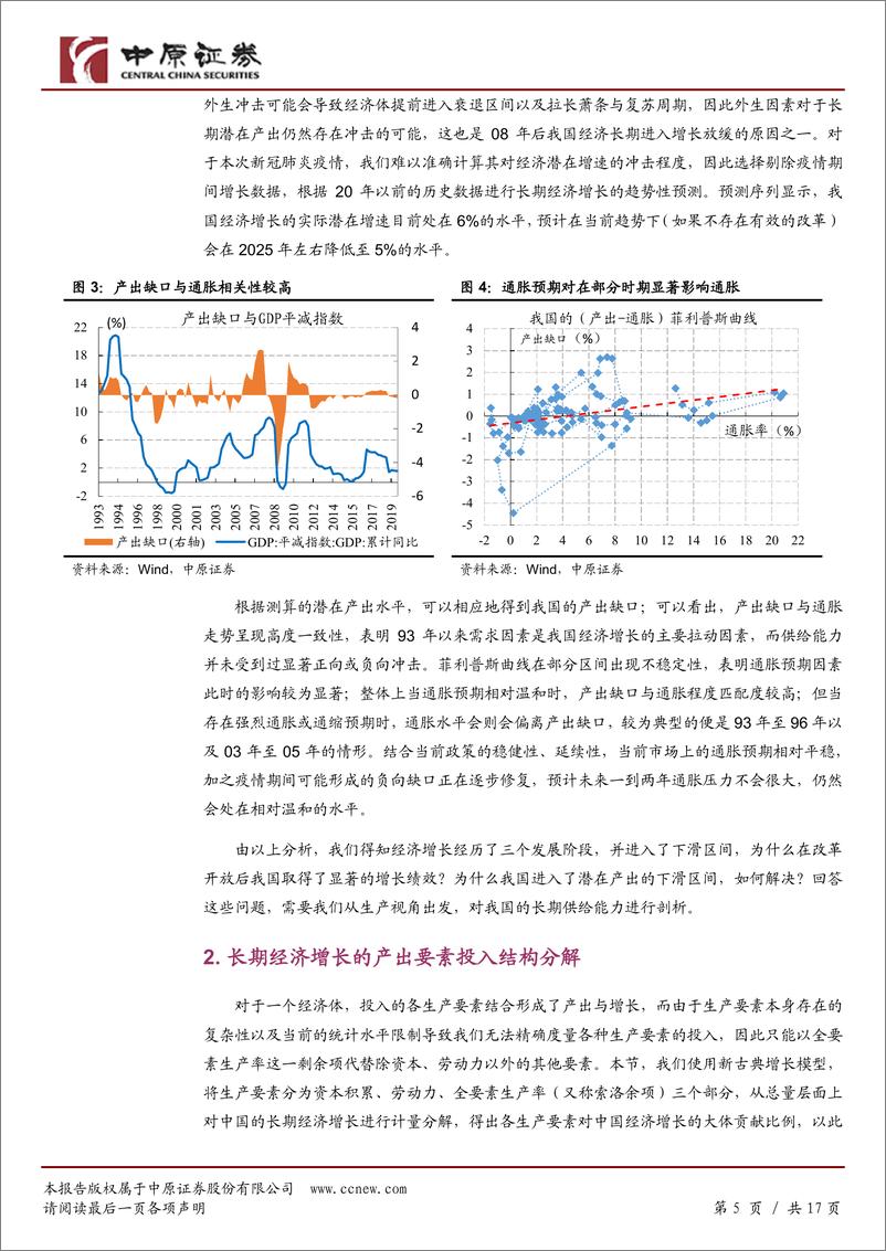 《长期经济增长专题（一）：长期经济增长的供给视角分析-20210209-中原证券-17页》 - 第5页预览图