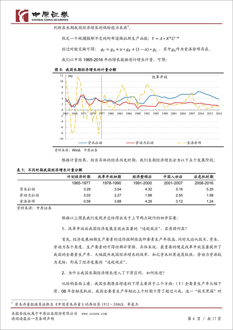 《长期经济增长专题（一）：长期经济增长的供给视角分析-20210209-中原证券-17页》 - 第6页预览图