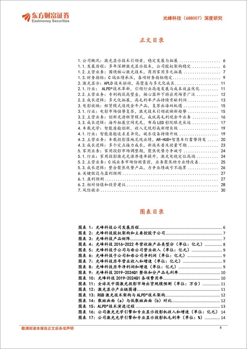 《光峰科技-688007.SH-深度研究：激光显示革新者，基石业务稳健＋车载光学开启新成长曲线-20240604-东方财富证券-32页》 - 第4页预览图