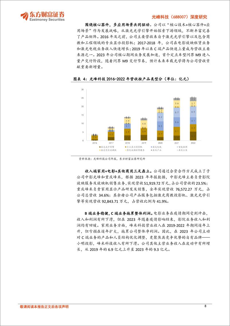 《光峰科技-688007.SH-深度研究：激光显示革新者，基石业务稳健＋车载光学开启新成长曲线-20240604-东方财富证券-32页》 - 第8页预览图