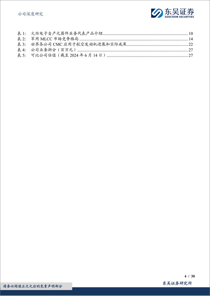 《东吴证券-火炬电子-603678-特种元器件乘风蓬勃发展，航空新材料打造第二曲线》 - 第4页预览图