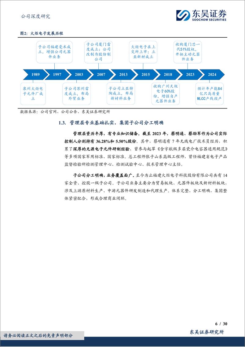 《东吴证券-火炬电子-603678-特种元器件乘风蓬勃发展，航空新材料打造第二曲线》 - 第6页预览图