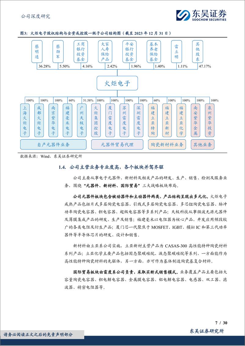 《东吴证券-火炬电子-603678-特种元器件乘风蓬勃发展，航空新材料打造第二曲线》 - 第7页预览图