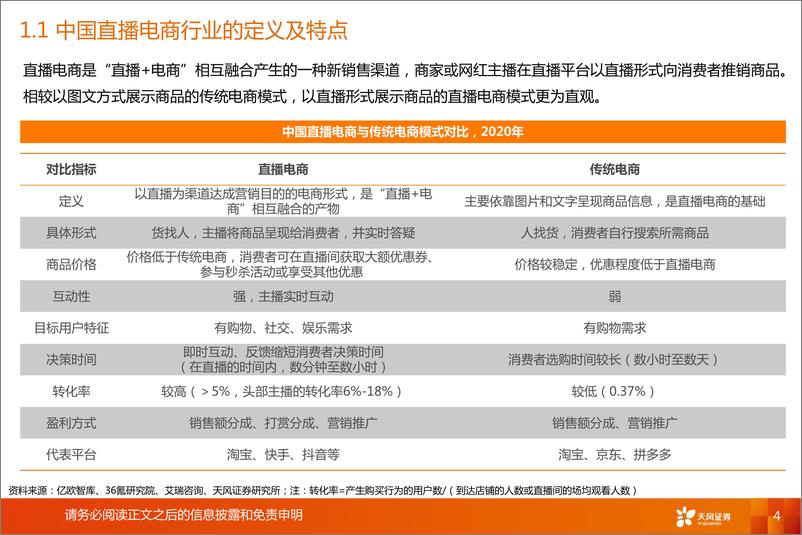 《直播电商行业：风口正盛，未来去往何方？-天风证券-20210916》 - 第4页预览图