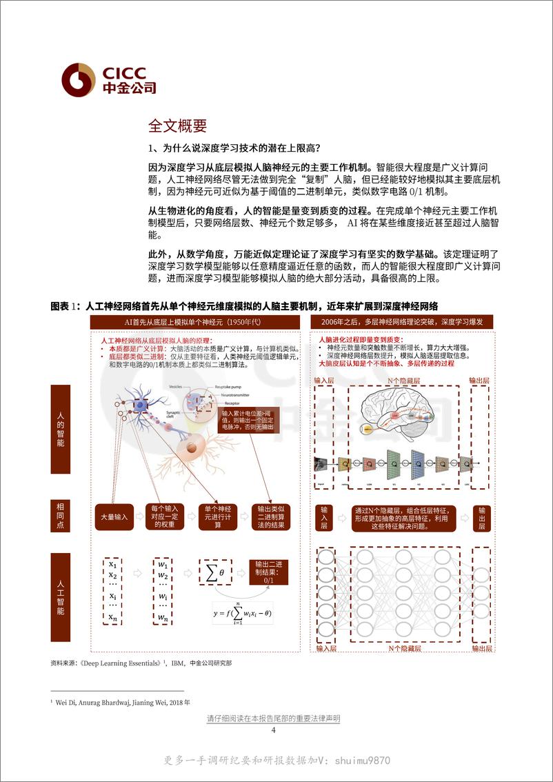 《人工智能十年展望（一）：底层模拟人脑，算力决定上限》 - 第4页预览图