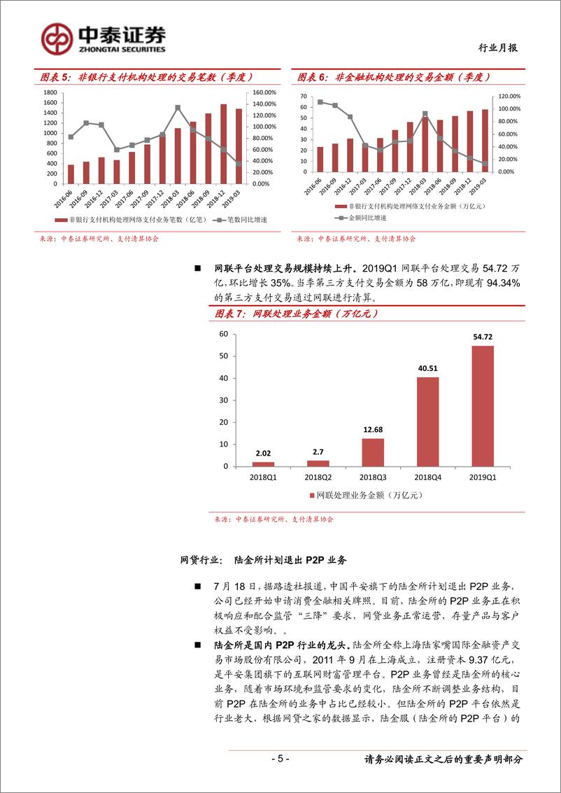 《银行业金融科技行业月报（2019年7月）：支付体系运行数据发布，第三方支付交易量增速持续回落-20190811-中泰证券-16页》 - 第6页预览图