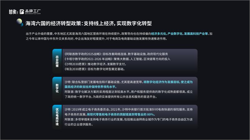 《2023年中东电商市场报告：中东北非市场的创新活力-智象&品牌工厂-2024-32页》 - 第6页预览图