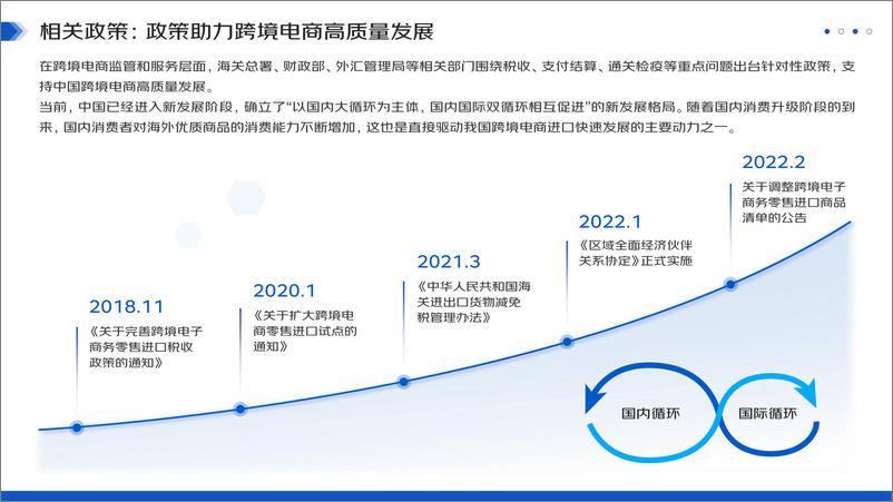 《2023跨境进口消费报告-20页》 - 第6页预览图