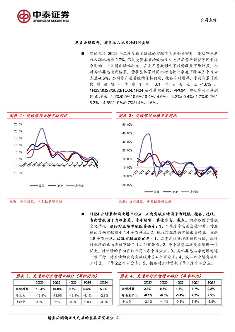 《交通银行(601328)息差企稳回升，拨备有所增厚-240901-中泰证券-13页》 - 第4页预览图