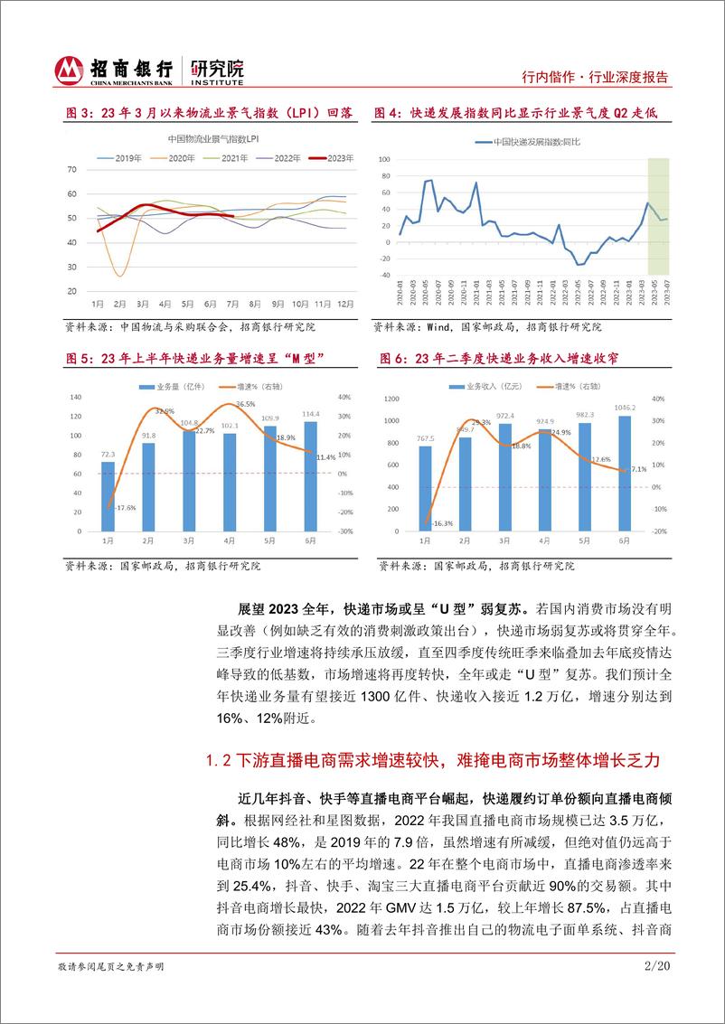 《快递行业深度报告：需求弱复苏加剧行业竞争，分化与整合推动格局演变-20230920-招商银行-25页》 - 第7页预览图