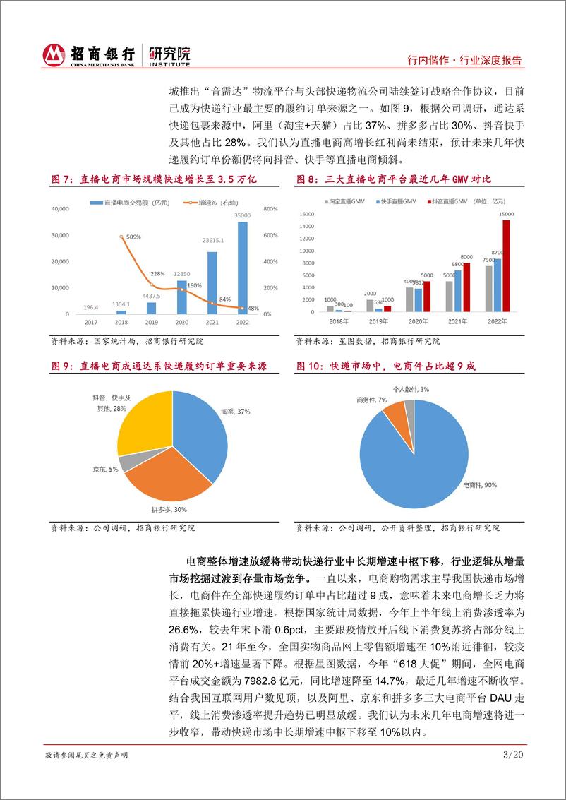 《快递行业深度报告：需求弱复苏加剧行业竞争，分化与整合推动格局演变-20230920-招商银行-25页》 - 第8页预览图