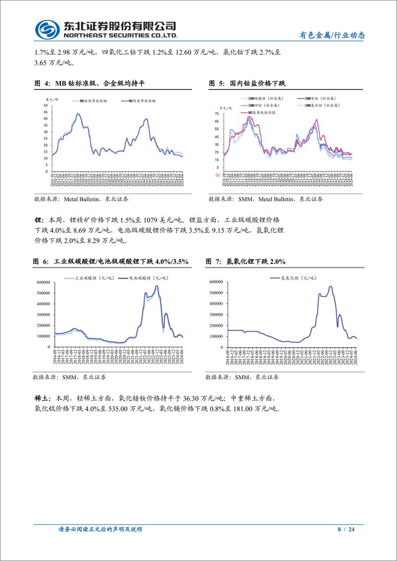 《有色金属行业：美国5月PCE通胀下行，金铜静待更多催化-240630-东北证券-24页》 - 第8页预览图