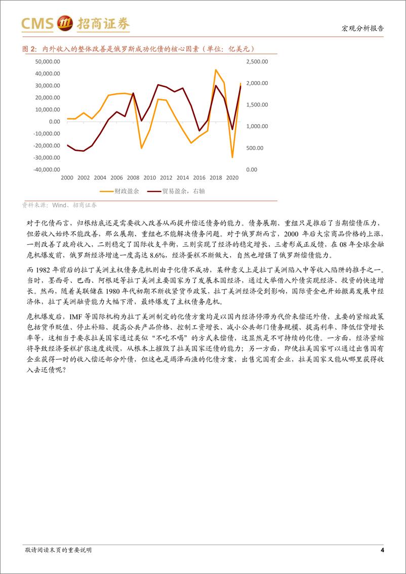 《成功化债的必要条件是什么-240603-招商证券-11页》 - 第4页预览图
