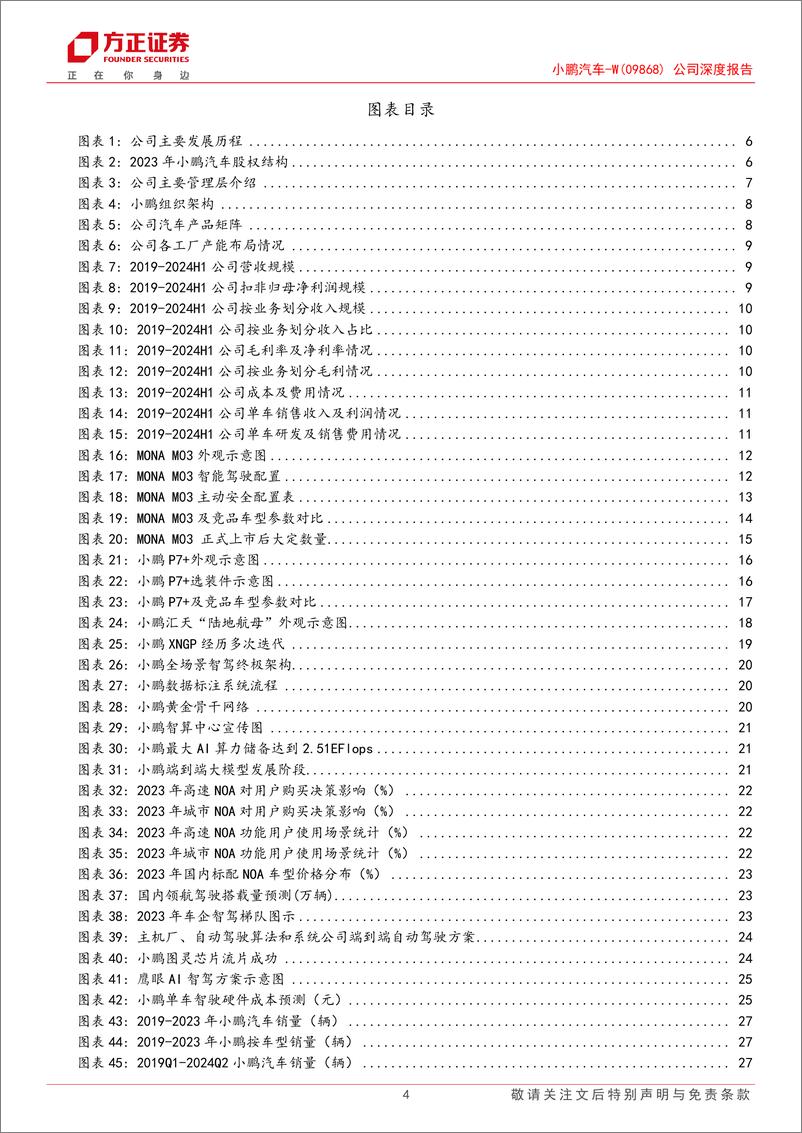 《2024小鹏汽车最新深度报告_小鹏展翅乘新风_扶摇向上迎周期-1》 - 第4页预览图