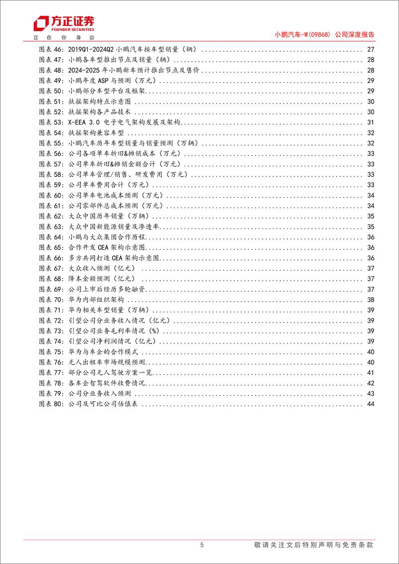 《2024小鹏汽车最新深度报告_小鹏展翅乘新风_扶摇向上迎周期-1》 - 第5页预览图