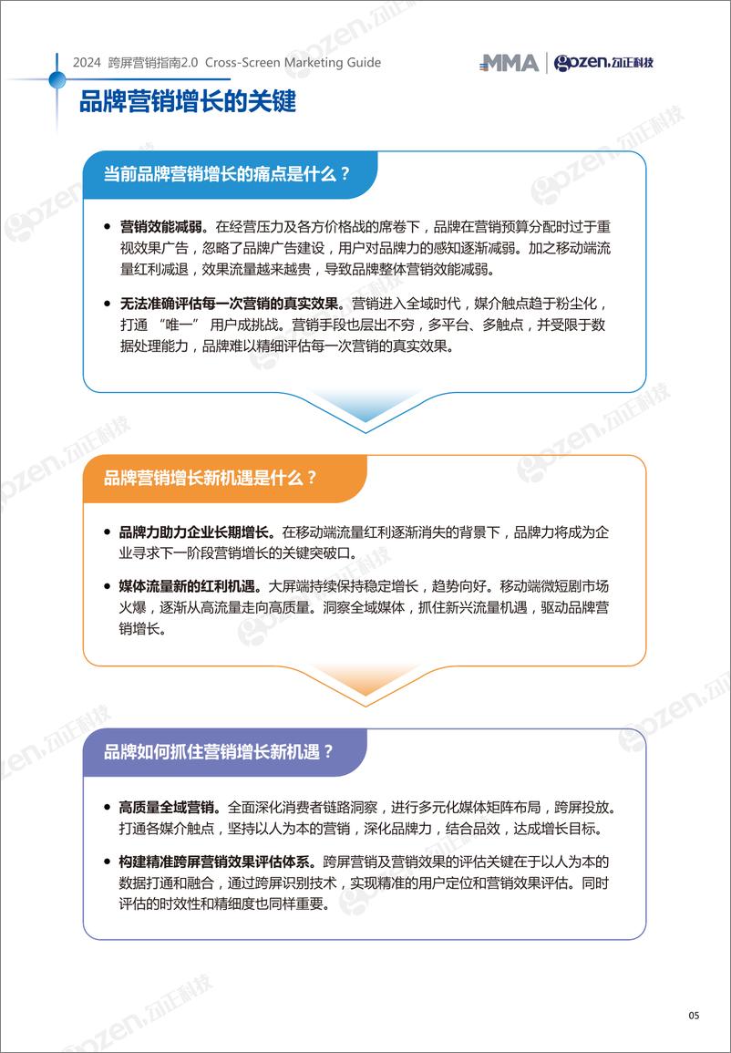 《跨屏营销指南2.0-2024年H1品牌创新增长-勾正科技》 - 第6页预览图