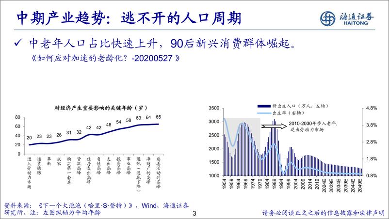 《行业比较框架：择优而仕-20230824-海通证券-46页》 - 第4页预览图