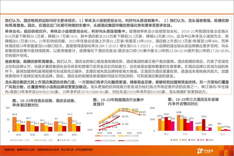 《社会服务行业：酒店板块财报总结-240705-天风证券-21页》 - 第4页预览图