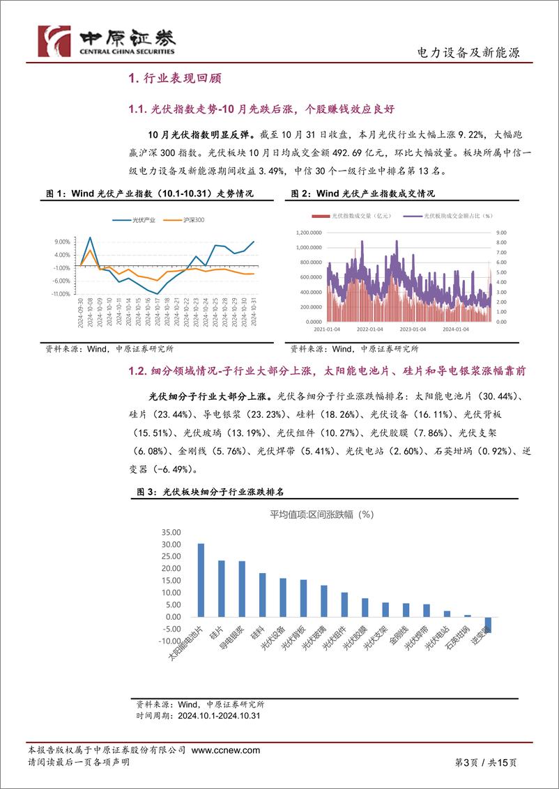 《光伏行业月报：协会呼吁依法合规参与市场竞争，建议关注各细分领域头部企业-241031-中原证券-15页》 - 第3页预览图