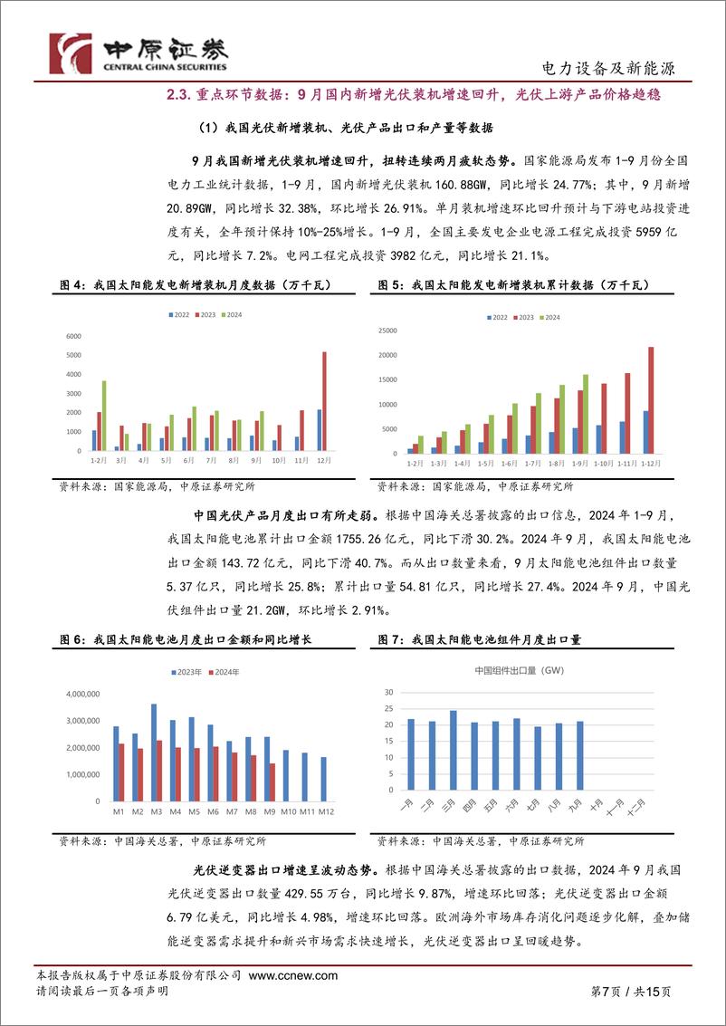 《光伏行业月报：协会呼吁依法合规参与市场竞争，建议关注各细分领域头部企业-241031-中原证券-15页》 - 第7页预览图