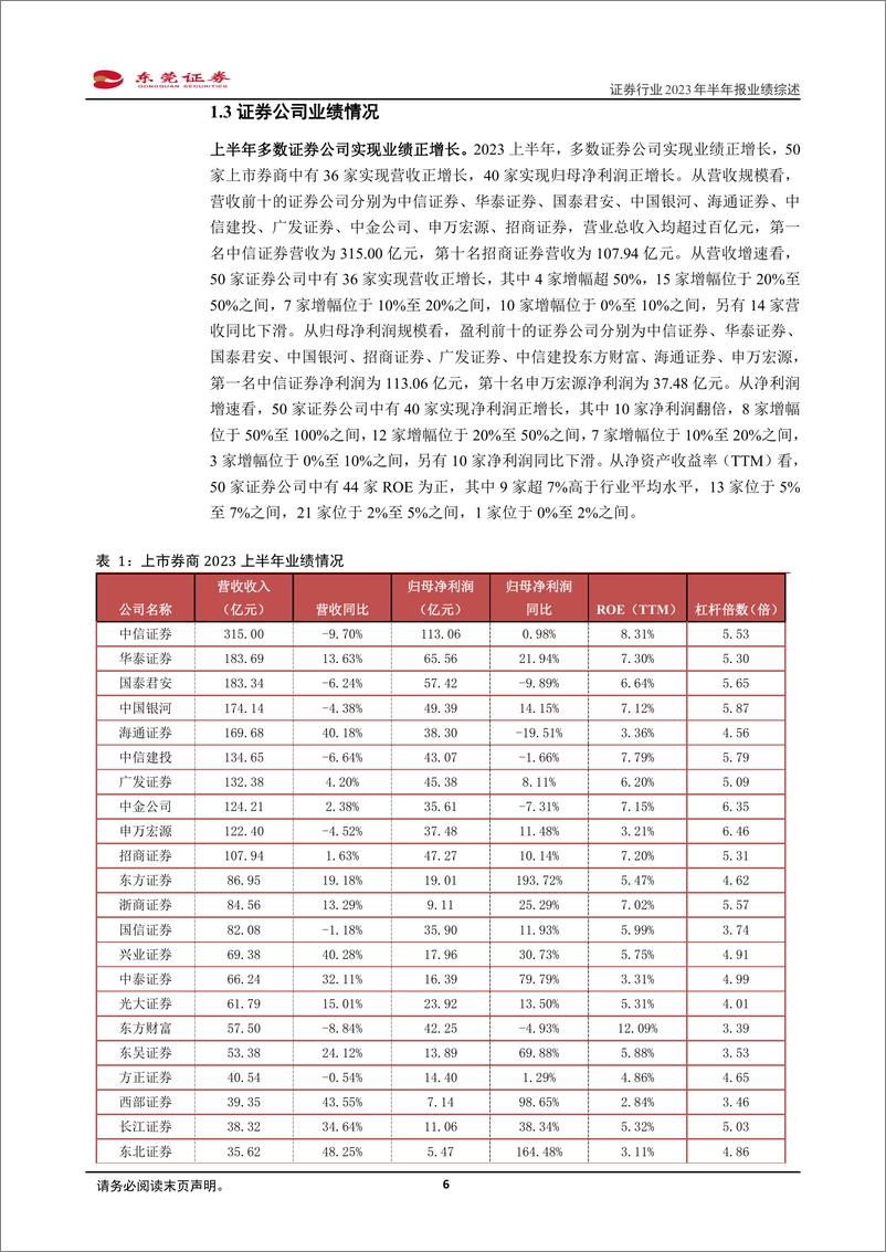 《证券行业2023年半年报业绩综述：自营驱动业绩增长，活跃市场政策持续落地-20230907-东莞证券-18页》 - 第7页预览图