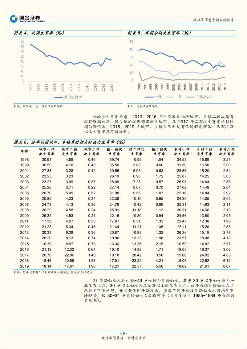 《三孩政策消费行业专题分析报告：三孩政策落地，婴童相关消费迎发展机遇-20210607-国金证券-24页》 - 第7页预览图