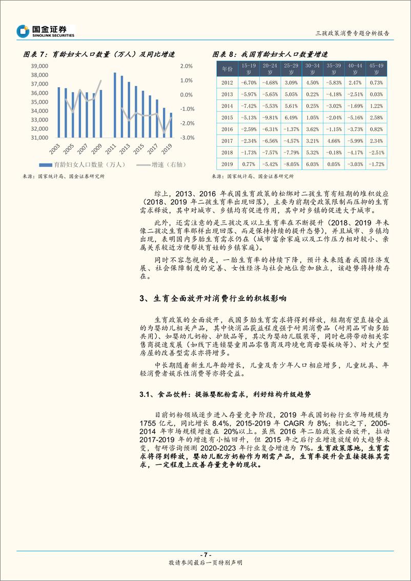 《三孩政策消费行业专题分析报告：三孩政策落地，婴童相关消费迎发展机遇-20210607-国金证券-24页》 - 第8页预览图