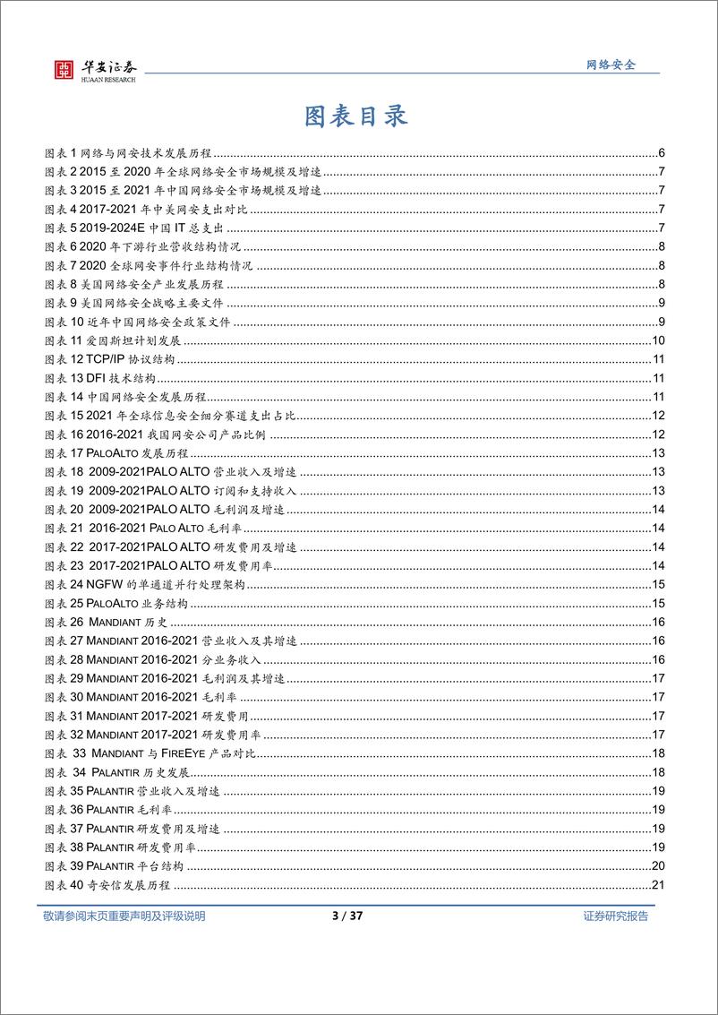 《网络安全行业系列报告（一）：多角度对比美国网安，我国网安前景广阔-20220513-华安证券-37页》 - 第4页预览图