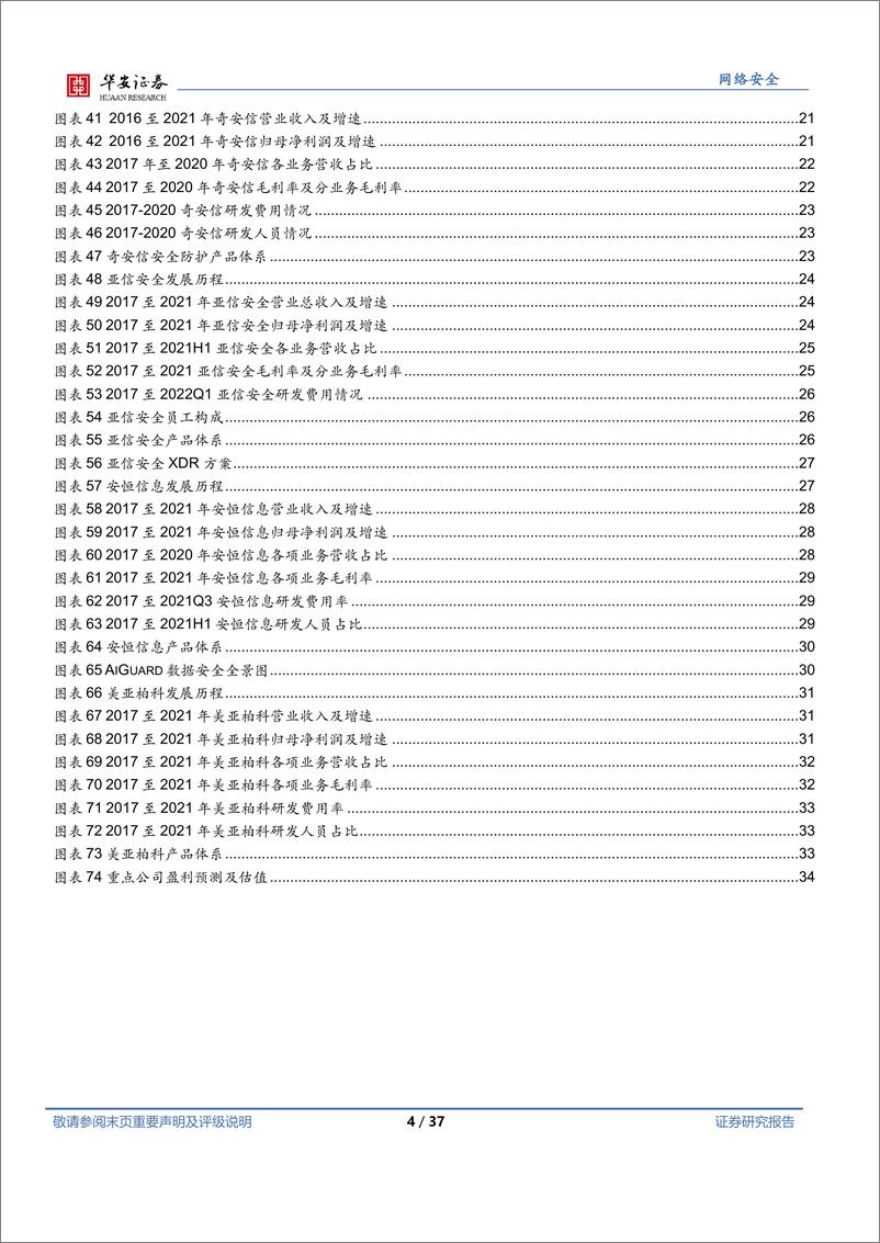 《网络安全行业系列报告（一）：多角度对比美国网安，我国网安前景广阔-20220513-华安证券-37页》 - 第5页预览图